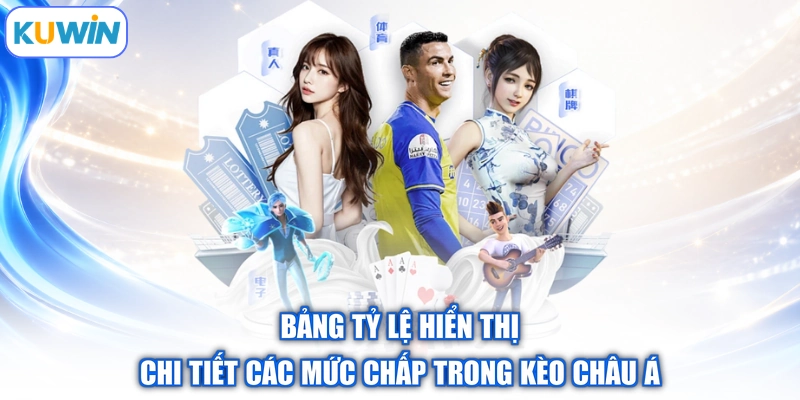 Bảng tỷ lệ hiển thị chi tiết các mức chấp trong kèo châu Á